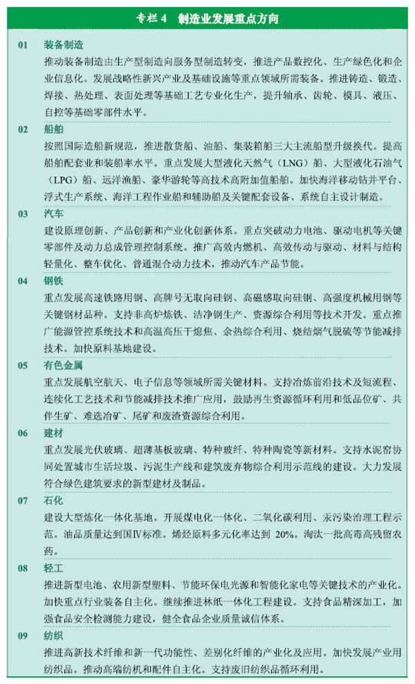 《中華人民共和國國民經(jīng)濟(jì)和社會發(fā)展第十二個五年規(guī)劃綱要》全文