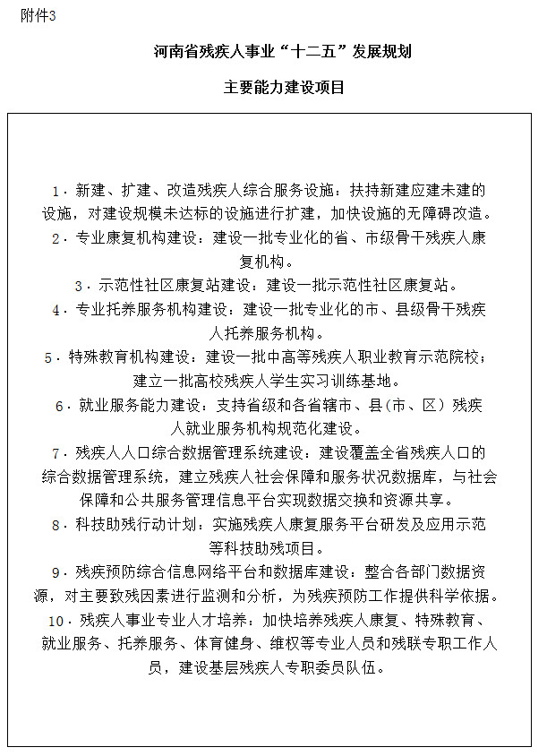 河南省殘疾人事業(yè)&ldquo;十二五&rdquo;發(fā)展規(guī)劃主要能力建設(shè)項目