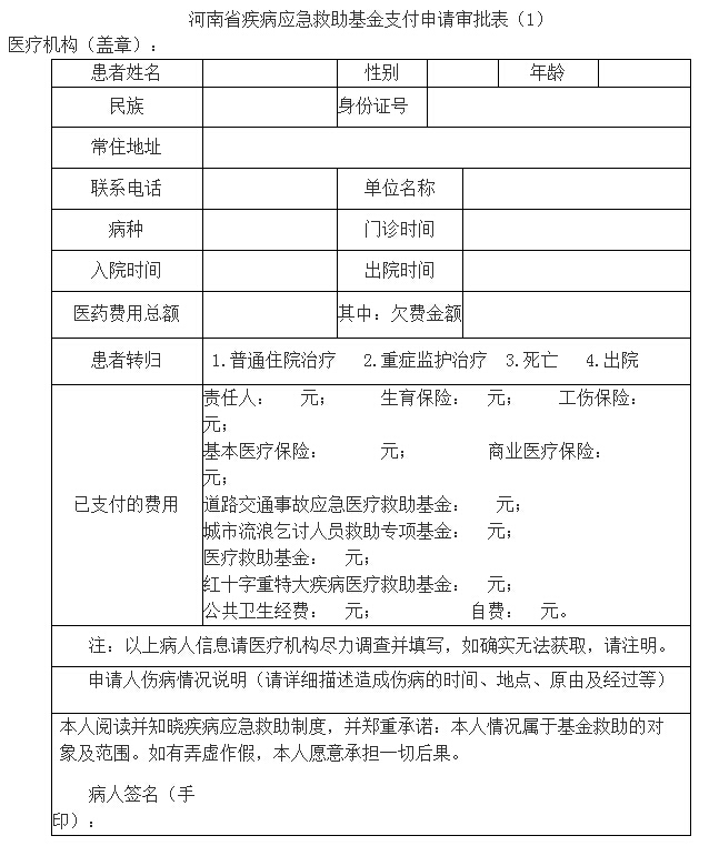 河南省疾病應(yīng)急救助基金支付申請審批表(1)