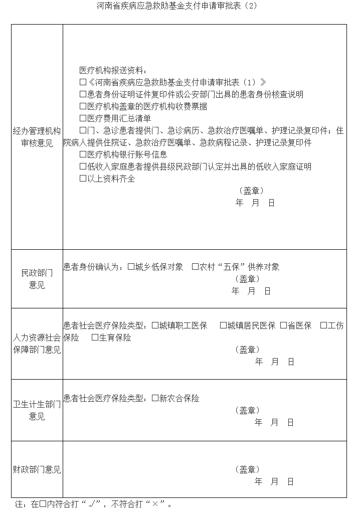 河南省疾病應(yīng)急救助基金支付申請審批表(2)
