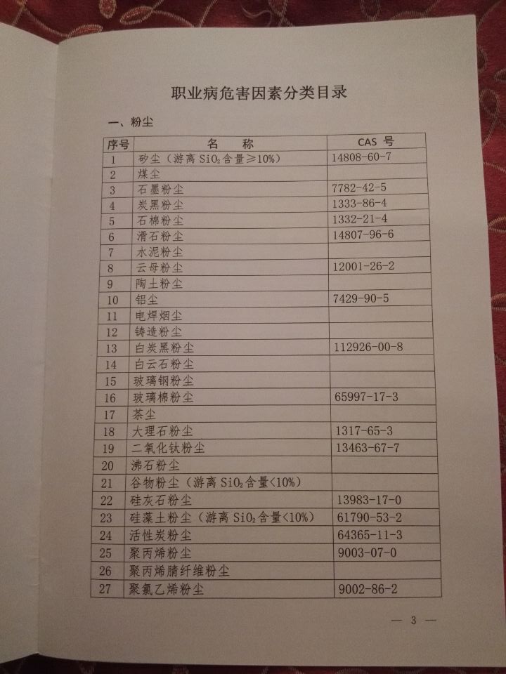 國衛(wèi)疾控發(fā)〔2015〕92號 關(guān)于印發(fā)《職業(yè)病危害因素分類目錄》的通知(全文)3