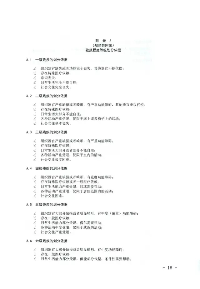人體損傷致殘程度分級(jí)16