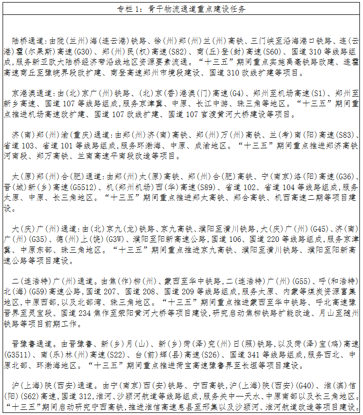 專欄1:骨干物流通道重點建設任務