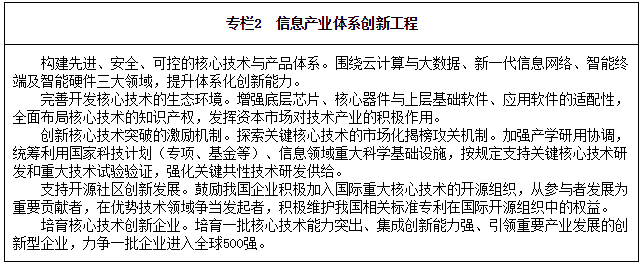專欄2 信息產(chǎn)業(yè)體系創(chuàng)新工程