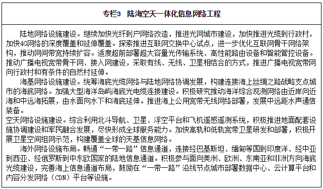 專欄3 陸海空天一體化信息網(wǎng)絡(luò)工程