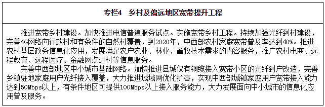 專欄4 鄉(xiāng)村及偏遠(yuǎn)地區(qū)寬帶提升工程