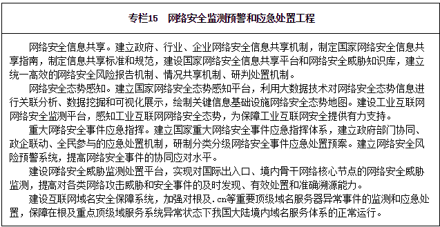 專欄15 網(wǎng)絡(luò)安全監(jiān)測預(yù)警和應(yīng)急處置工程