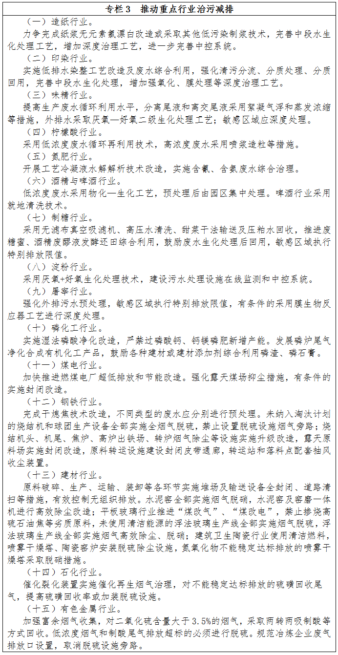 專(zhuān)欄3　推動(dòng)重點(diǎn)行業(yè)治污減排