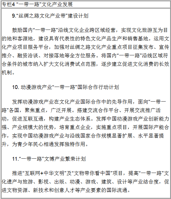  &ldquo;一帶一路&rdquo;文化產(chǎn)業(yè)發(fā)展