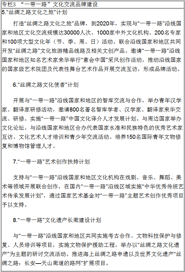 &ldquo;一帶一路&rdquo;文化交流品牌建設(shè)